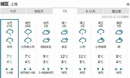 上海天气预报一周15天天气预报_天气预报