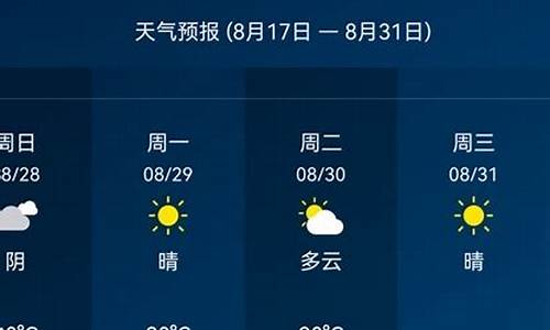 15天天气预报重庆地区_重庆天气15天查询结果表