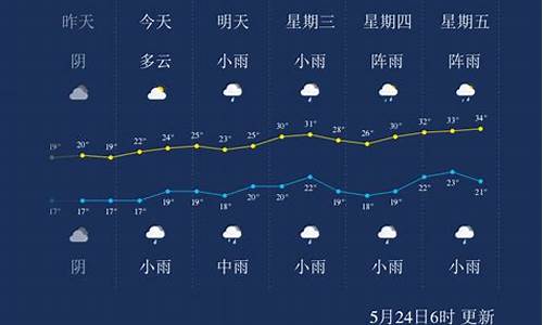 广安天气_广安天气预报24小时