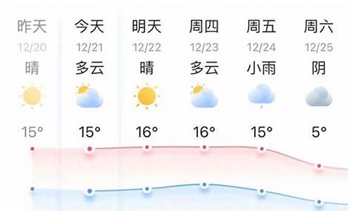 嘉兴天气预报30天查询结果_嘉兴天气预报