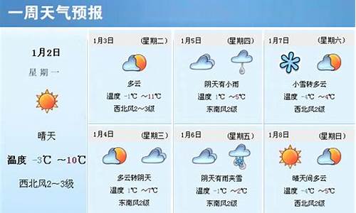 娄底市一周天气_娄底一周天气预报查询表格