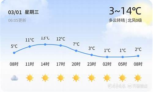 泰安30天天气预报精准见与不见_泰安天气30天