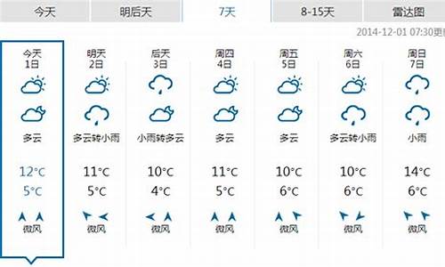 恩施一周天气预报15天周_恩施一周的天气