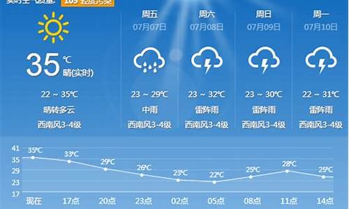 辽宁天气预报一周7天_辽宁天气预报一周7