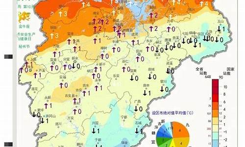 江西省南昌一周天气预报七天情况_南昌一周