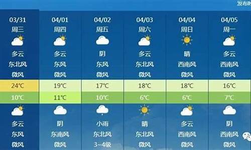 北京一周天气预报查询15天气_北京地区一