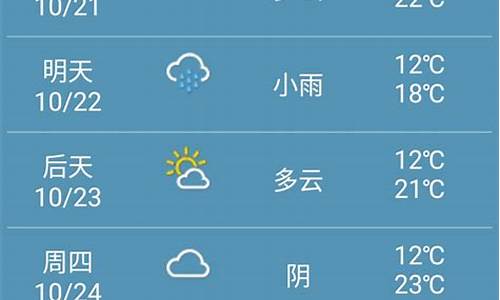 郑州一周天气预报15天情况分析报告全文_