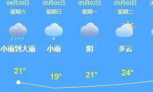 定南天气_定南天气预报一周7天