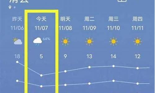 滑县天气30天_滑县天气30天预报查询