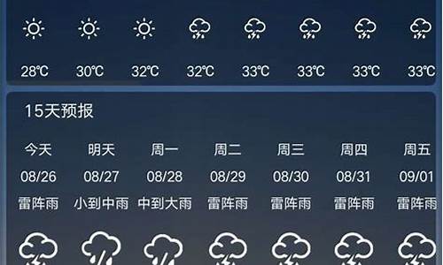 广州一周天气预报15天查询一周气温多少度