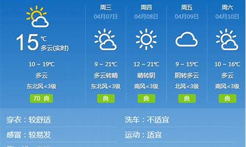 邢台一周天气情况分析报告图片_邢台一周天