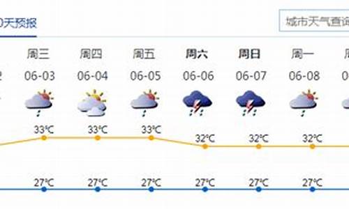 深圳一周天气预报15天_深圳一周天气预报