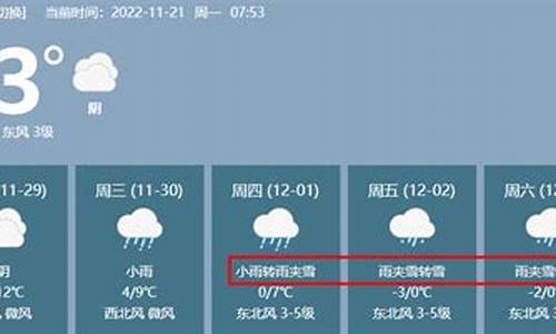 邓州天气预报7天查询结果_邓州天气预报7