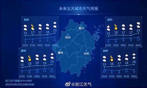 浙江天气预报台风几号来_浙江天气预报台风