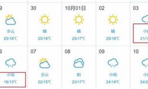 怀宁天气预报一周七天_怀宁天气预报24小