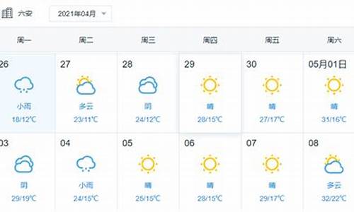 六安一周天气查询最新消息新闻最新消息_六