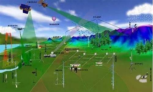 乡村卫星定位天气软件_乡村卫星定位天气