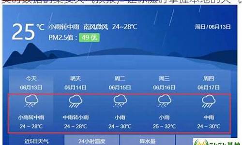 集安天气预报15天查询百度百科_集安天气