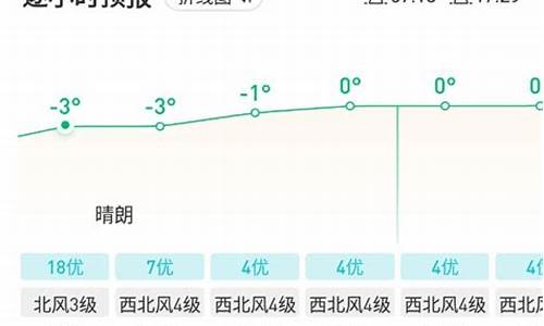 彩云天气几点几分下雨定位_帮我安装彩云天