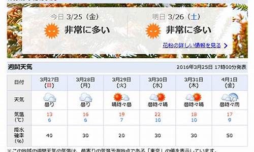 东京本周天气预报情况_东京本周天气预报