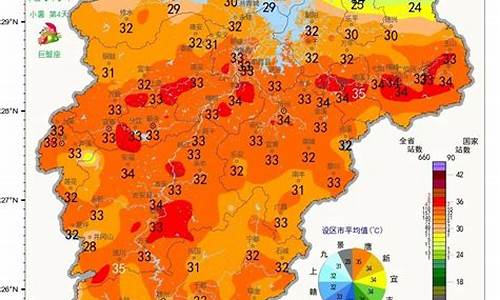 江西省九江市天气预报_江西省九江市天气