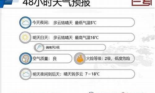 兰考天气预报摄氏度_兰考天气预报24小时