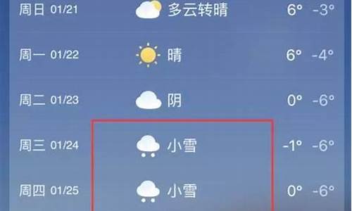 河南登封天气预报2021年2月18日是几号_河南登封一周天气