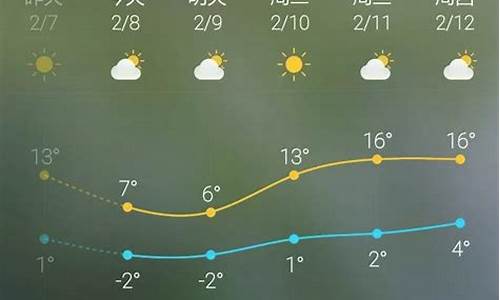 天气北京天气预报_北京60天天气预报最准