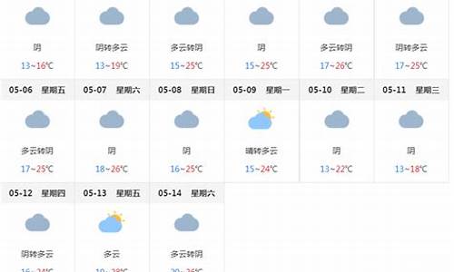 上海未来15天天气预测_上海未来15天天