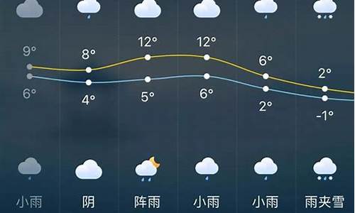 长沙40天天气预报最准确_长沙40天天气预报