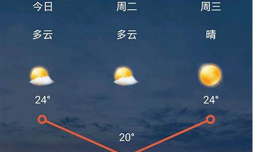 怎么查前几天的天气情况_怎么查前几天的天气预报