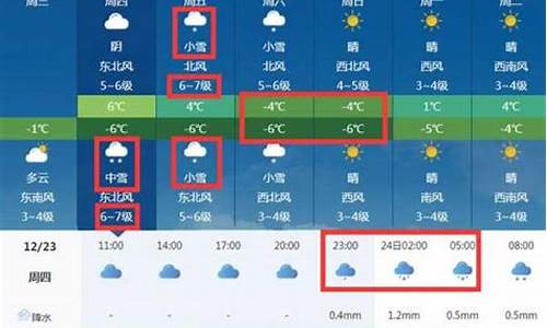 莱州天气_莱州天气30天