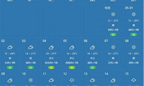 郑州一周天气预报预报_天气一周预报查询郑