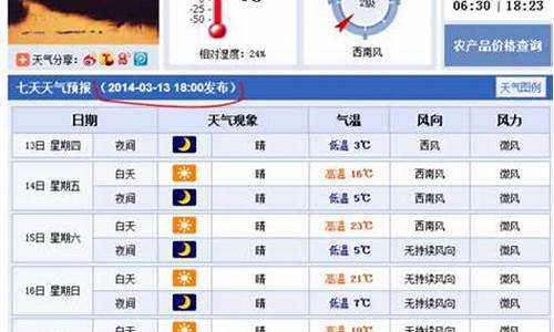 衡水天气预报查询系统_衡水天气预报查询