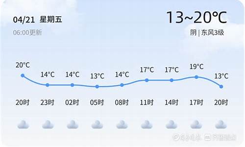 枣庄天气预报15天_枣庄天气预报15天查