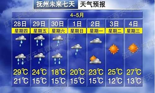 江西五一天气预报_江西五一天气预报15天