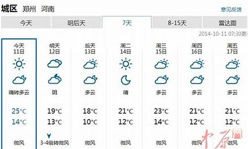 郑州一周天气预报10天查询结果是什么意思