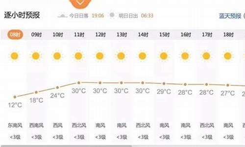 西安市未来30天天气预报_西安市未来30