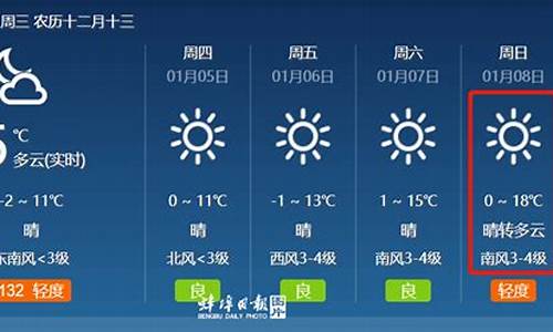 蚌埠天气预报10天_蚌埠天气预报10天