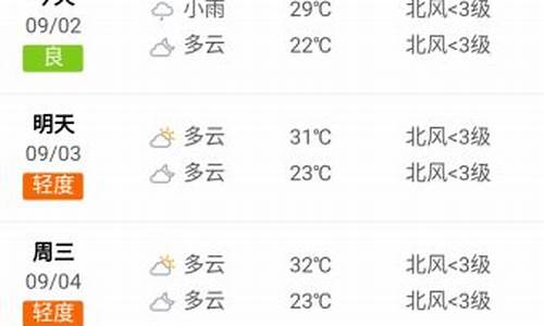 攸县天气预报_攸县天气预报一周查询