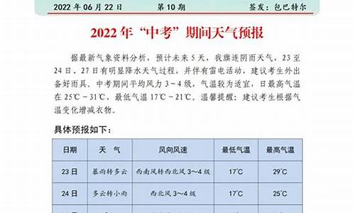 库伦天气预报60天查询_库伦天气预报