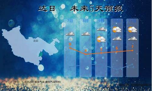 温岭天气预报小时_下星期温岭天气预报