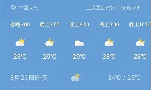 武宁天气预报15天_武宁天气预报15天气