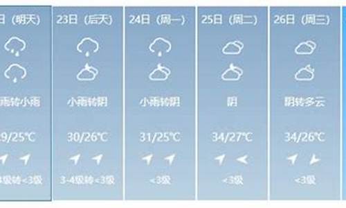 安庆天气24小时实况查询_安庆天气24小