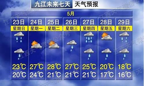 江西樟树天气预报一周_江西樟树天气预报