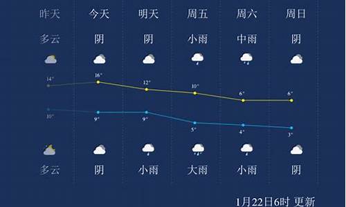 安吉天气预报一周7天天_安吉天气预报一周