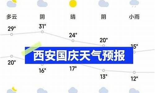 安康天气15天预报_安康 天气