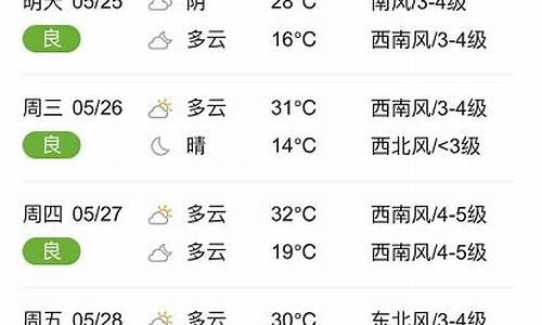 临颍天气预报15天查询_临颍天气预报15