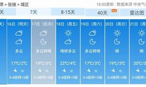 张掖天气预报15天天气_张掖天气预报15