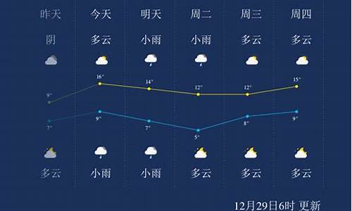 永州天气预报一周7天实时_永州天气预报一